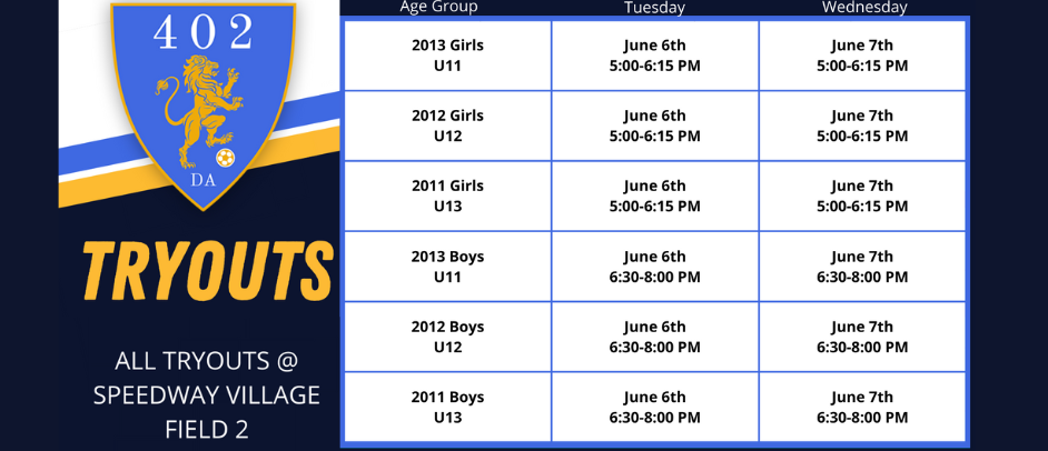 Tryouts